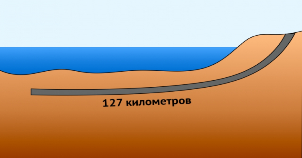 Куда и зачем Китай строит самый длинный подводный тоннель в мире